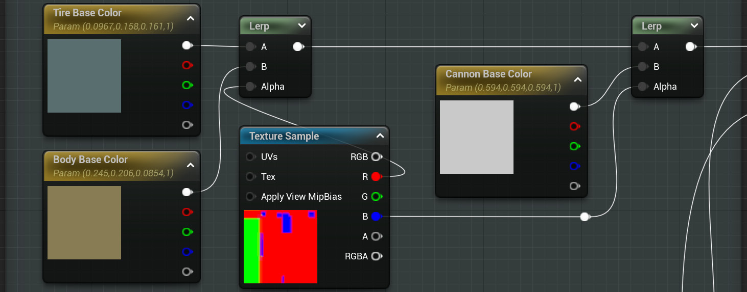 Figure 2.9 – The appearance of the Base Color section within the material graph on which we are working