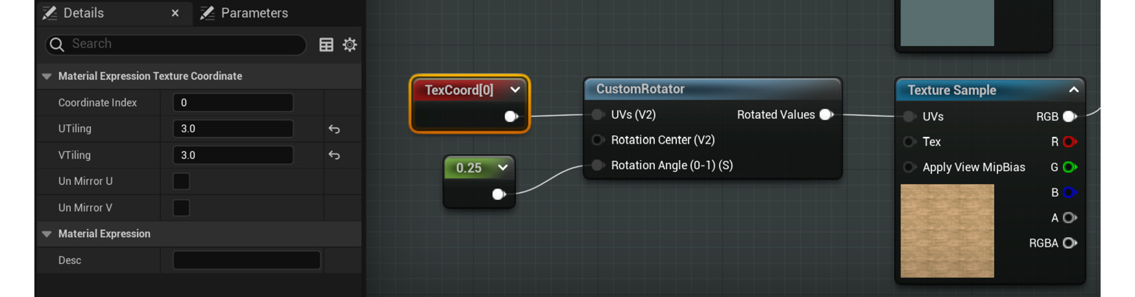 Figure 2.15 – A look at the previous set of nodes