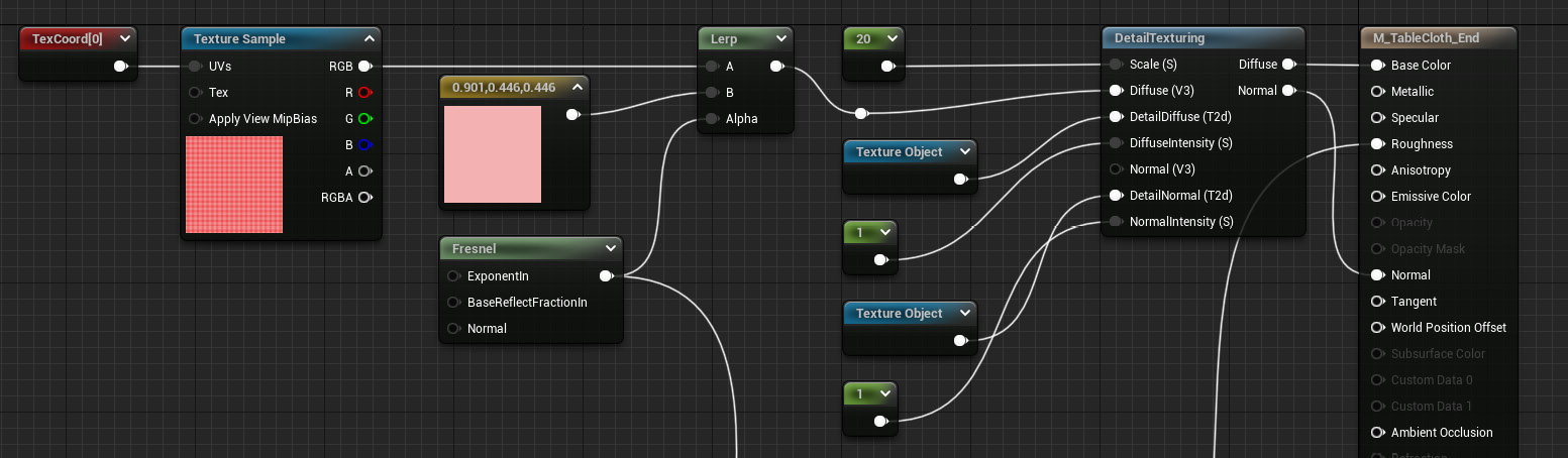 Figure 2.20 – The material graph with the new nodes we’ve just added