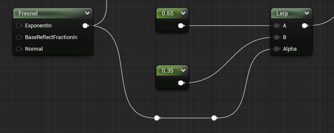 Figure 2.21 – The final addition to the material graph