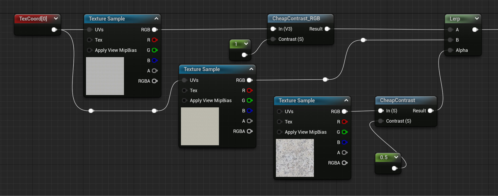 Figure 2.25 – The look of the material graph so far