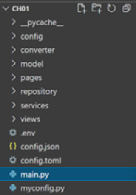 Figure 1.4 – The single-structured project directory