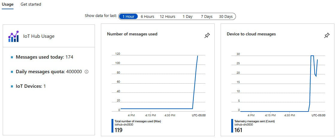 Figure 1.9 – Verifying messages in the IoT hub
