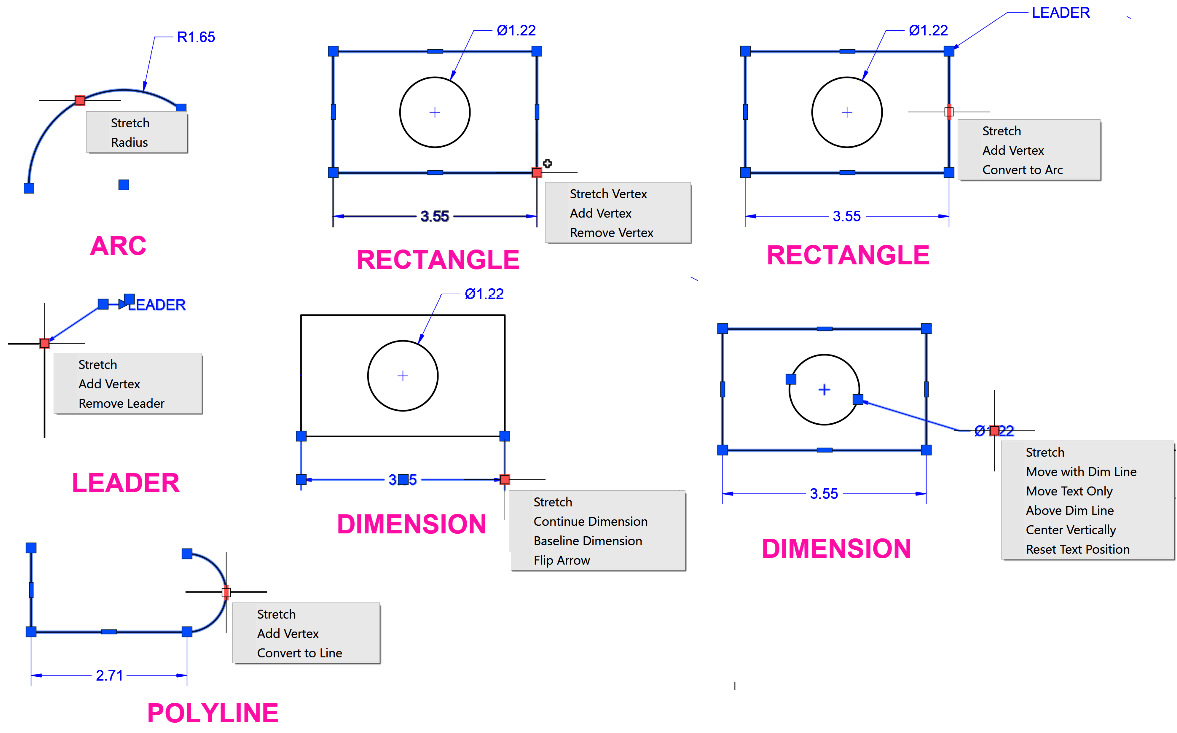 Figure 2.21: Additional GRIP commands