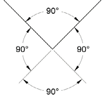 Figure 4.20: Angle larger than 180 degrees