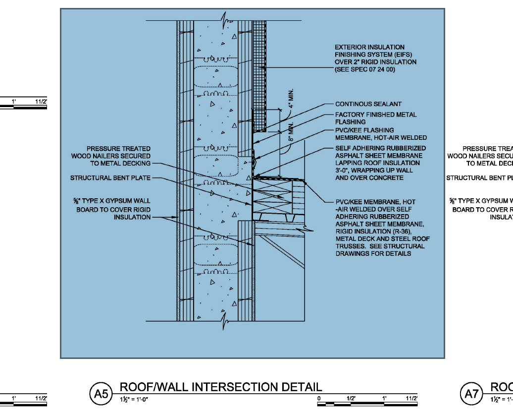 Figure 10.17: PDF Selection Area