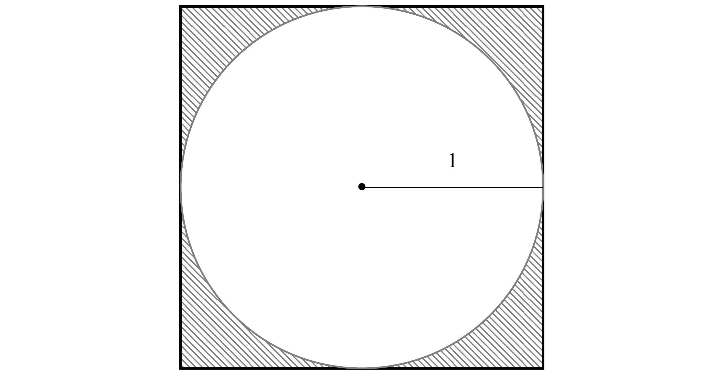  Figure 1.12: Circle in a square