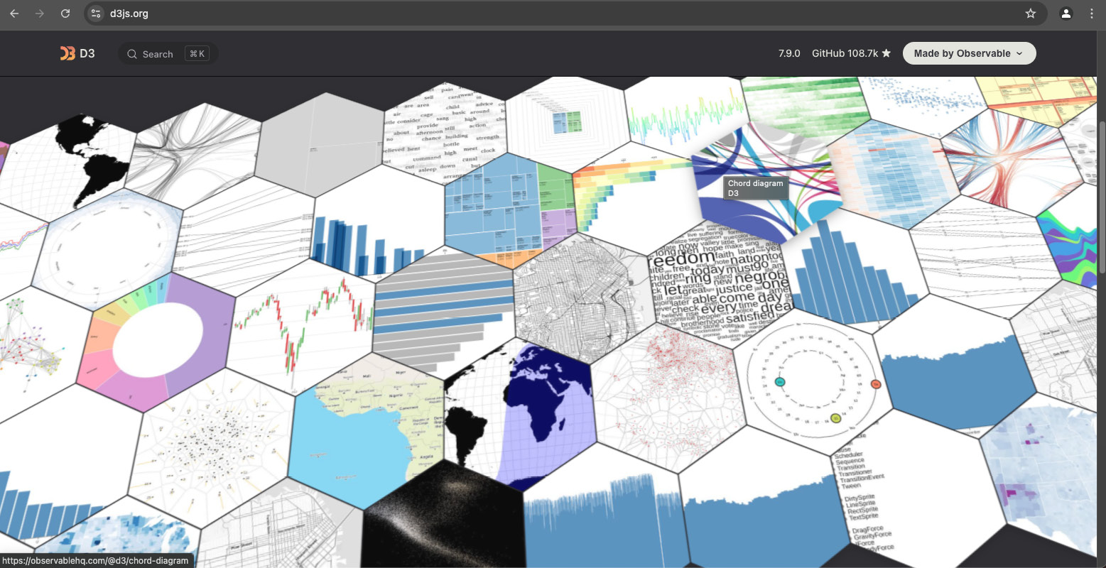 Figure 1.2 – The D3.js website (d3js.org) is a showcase of data visualizations created with D3
