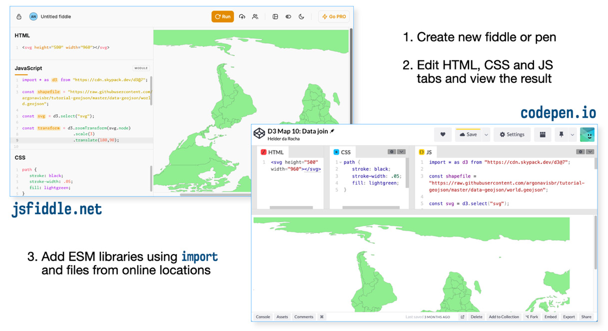 Figure 1.5 – Using an online code editor