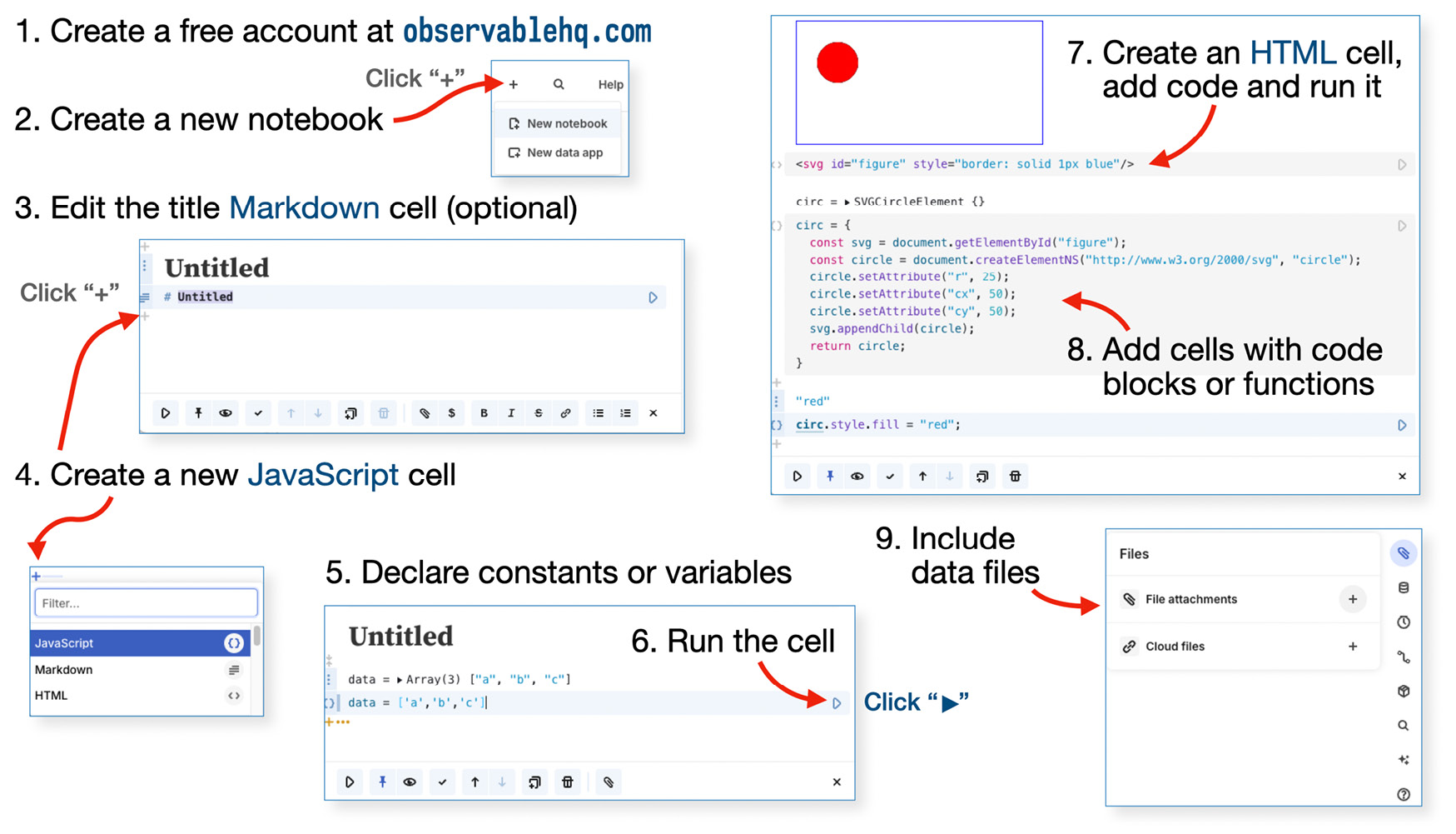 Figure 1.6 – Using an Observable notebook