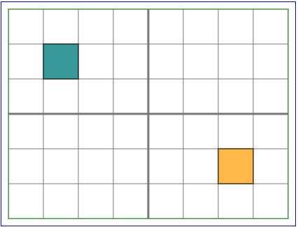 Figure 14.18 – A simple graph. Code: ZoomProg/1-reverse-zoom.html
