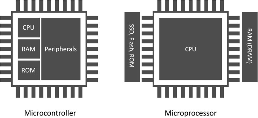 Diagram, schematic

Description automatically generated