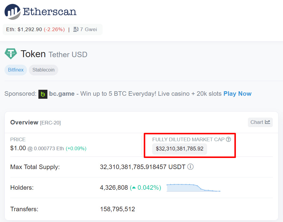 Figure 1.4 – USDT market cap information (source: https://etherscan.io/token/0xdac17f958d2ee523a2206206994597c13d831ec7)