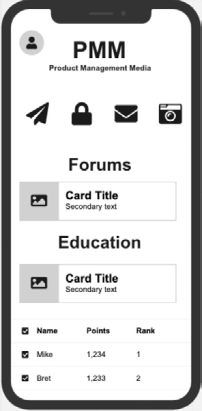 Figure 2.2 – Product Management Media – social media app for product developers and creative teams