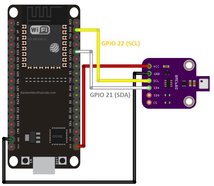 Figure 1.12 – Pinout diagram for attaching BME680 to ESP32