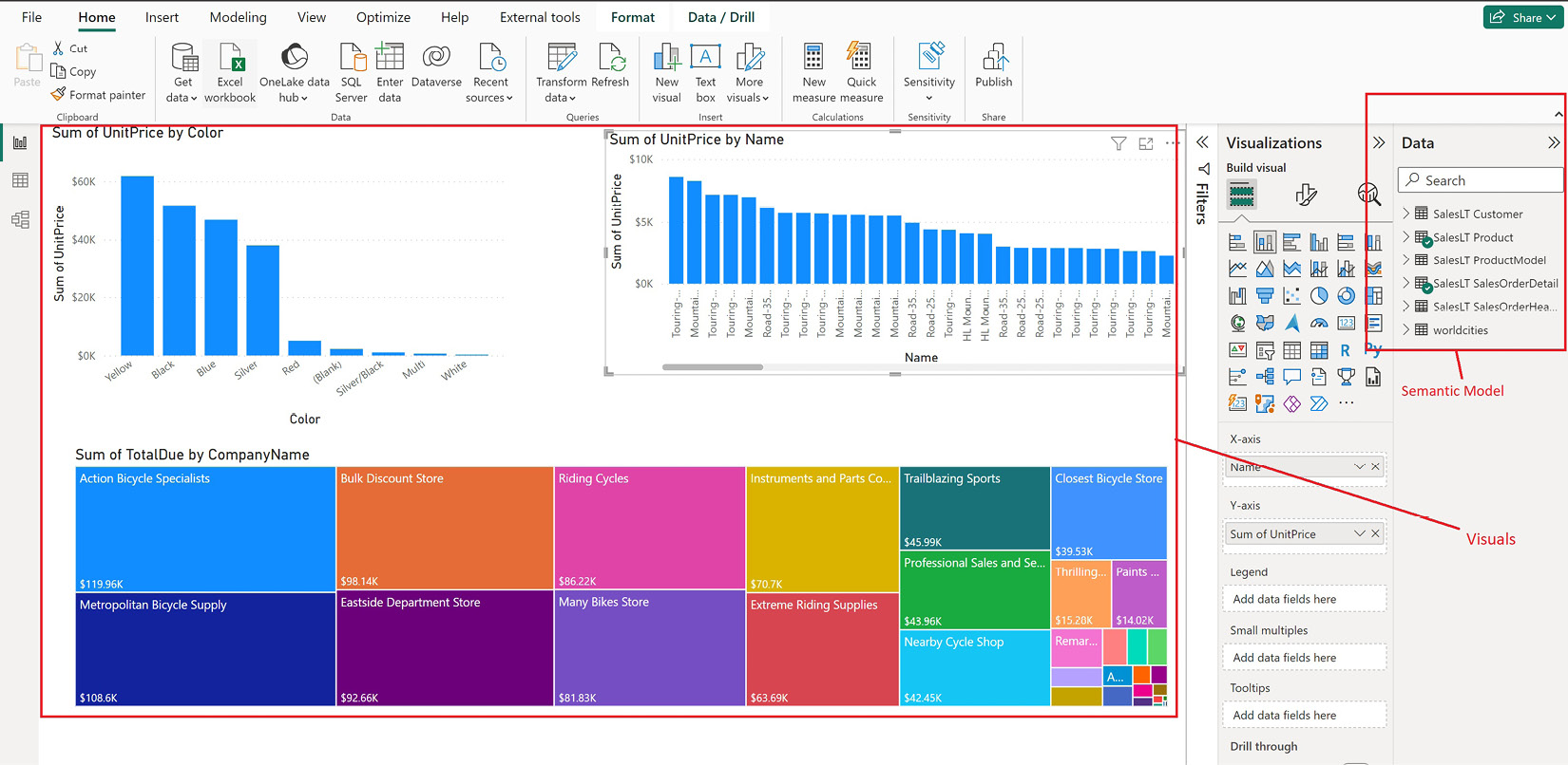 Architecting Power BI Solutions in Microsoft Fabric | Data | eBook