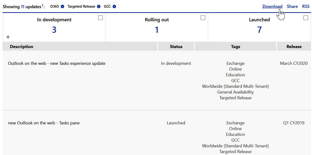 Figure 1.10 – A view of the Microsoft 365 roadmap when filtered to show O365
Targeted Release for GCC