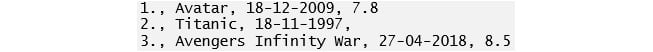 Figure 1.1: Raw data in CSV format