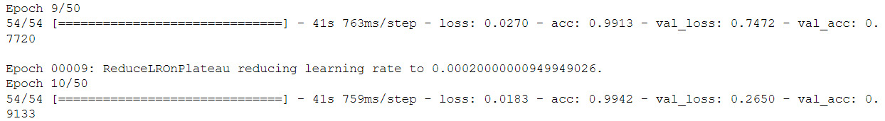 Figure 8.23: A snippet of the training logs of the model