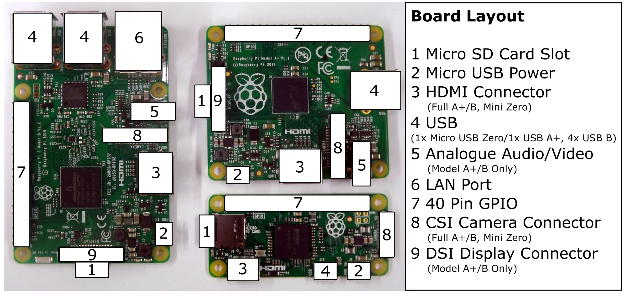 jarvis desktop layout for rpi3