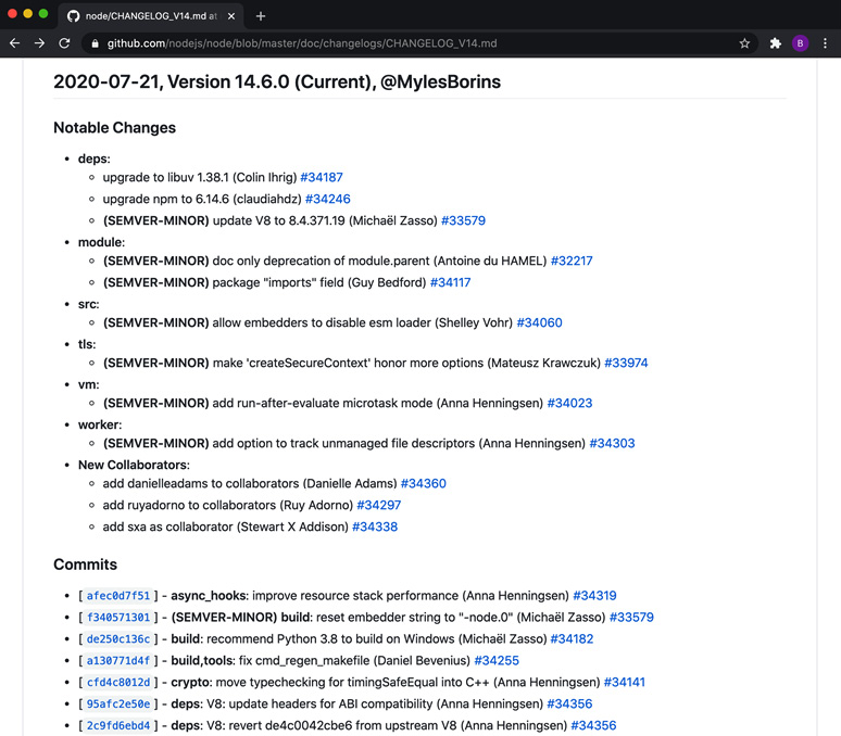 Figure 1.7 – The Node.js 14 CHANGELOG.md file
