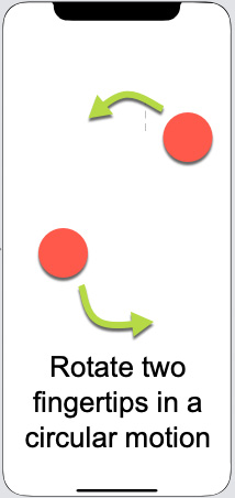 Figure 1.24 – The rotation gesture involves two fingertips moving in a circular motion