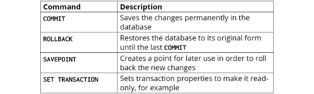 Figure 1.5: TCL commands