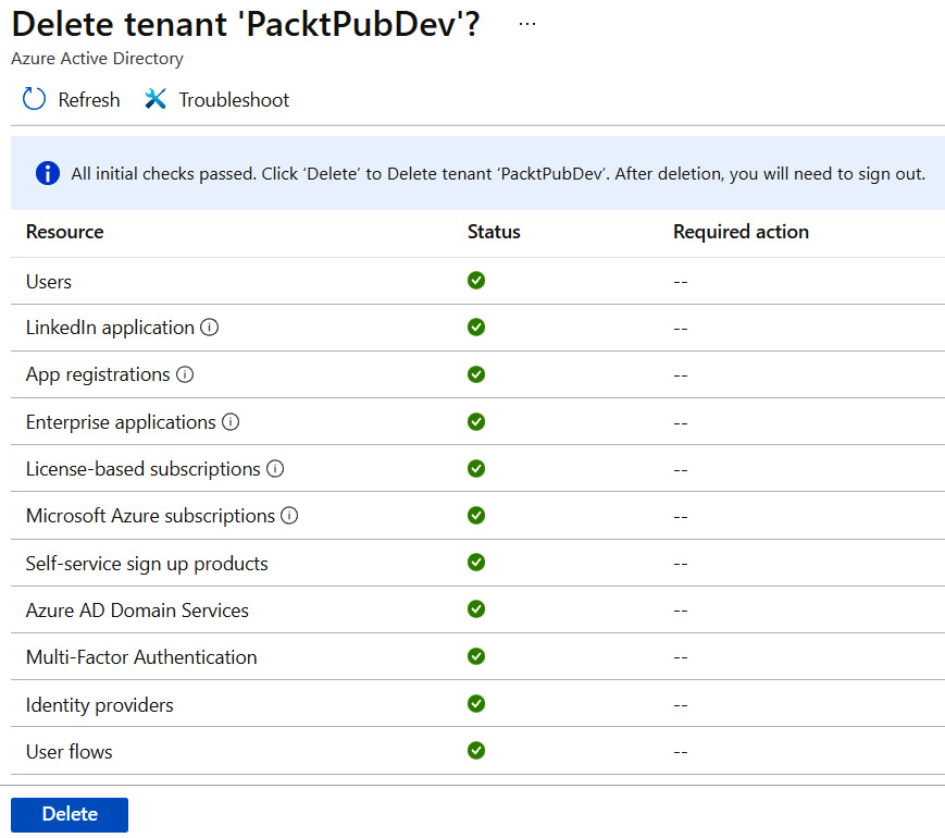 Figure 1.14 – Deleting an Azure AD tenant
