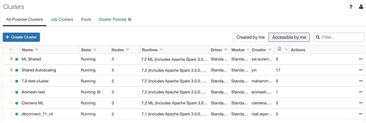 读书笔记《distributed-data-systems-with-azure-databricks》第1章Azure数据库简介