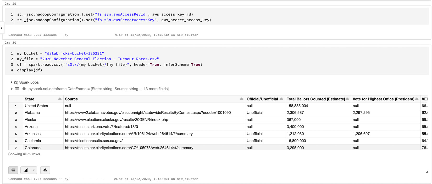 读书笔记《distributed-data-systems-with-azure-databricks》第3章使用Azure数据库创建ETL操作