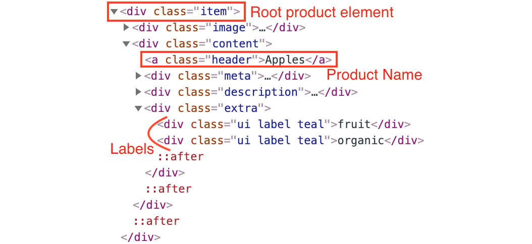 Figure 1.44: The product element and its sub-elements