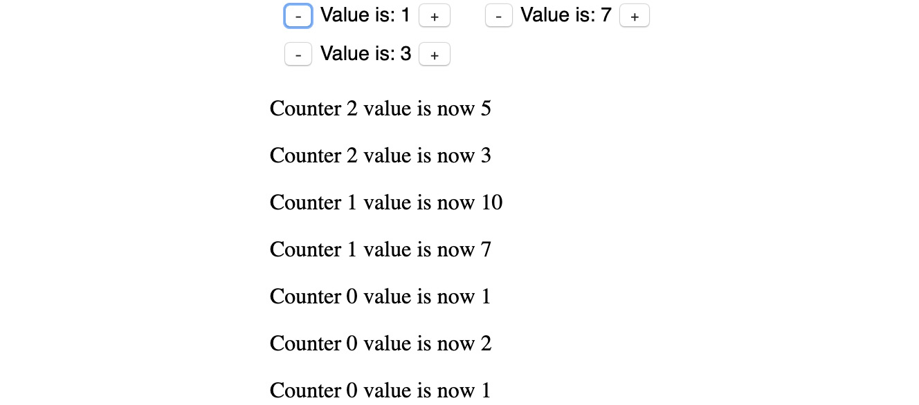 Figure 1.60: Paragraphs added to the page showing that the counters were clicked