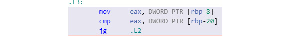 Figure 8.5: Assembly code of the for loop
