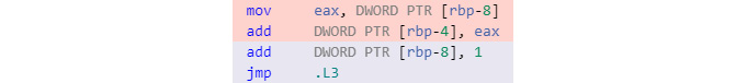 Figure 8.6: Assembly code of the next instruction
