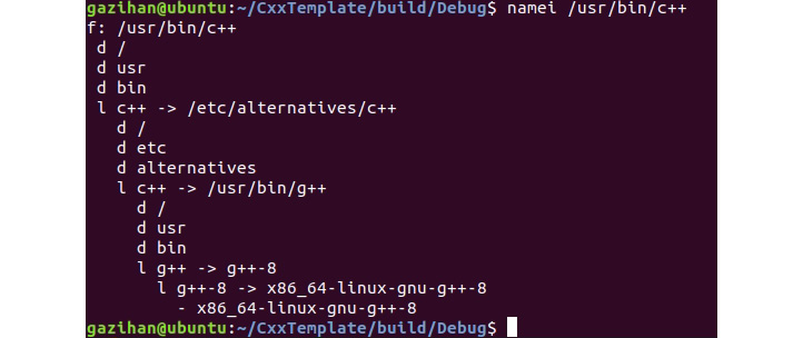 Figure 1.38: The chain of symbolic links for /usr/bin/c++
