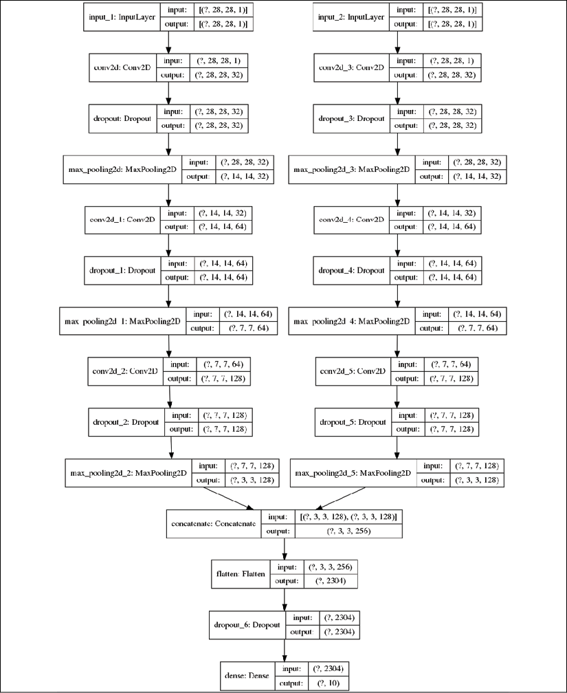 A close up of text on a white background

Description automatically generated