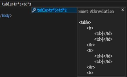 Figure 1.29 – Generate HTML using the Emmet extension
