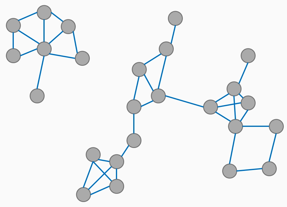 Spectral clustering Training Systems using Python Statistical Modeling