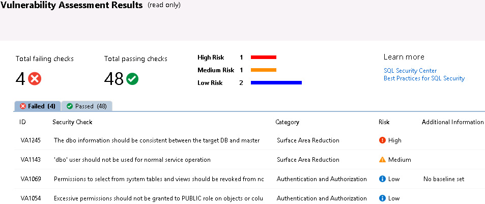 Figure 2.29: Vulnerability Assessment Results
