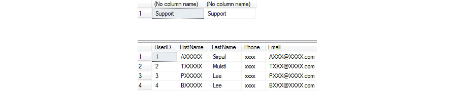 Figure 2.39: Table with unmask revoked
