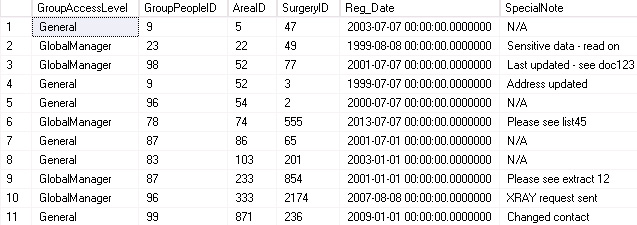 Figure 2.41: A table with access set to GlobalManager
