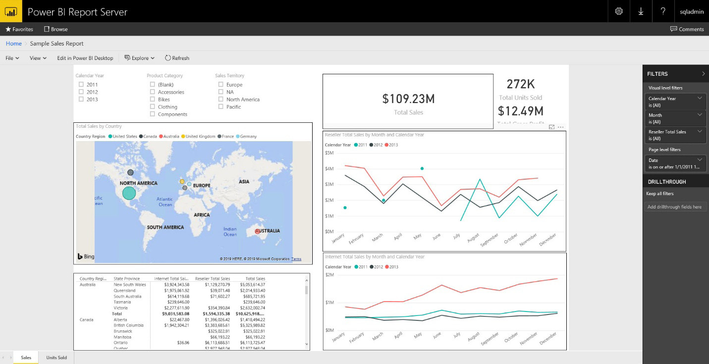 Figure 13.23: To view a Power BI report, navigate to the report server portal in your browser, and click on the report you would like to view