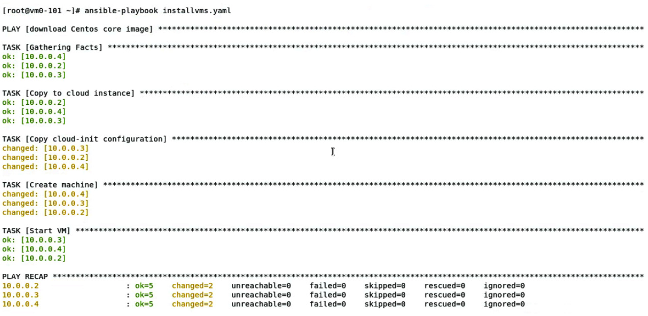 Figure 11.35 – Checking our installation process