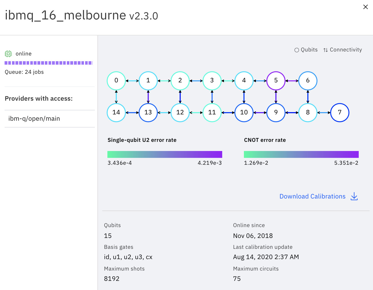 Figure 1.4 – Device details view: The status (left) and configuration and error rates (right)
