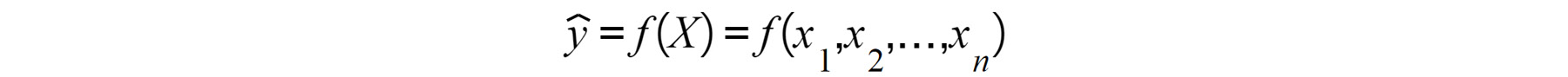 Figure 1.37: Function f()
