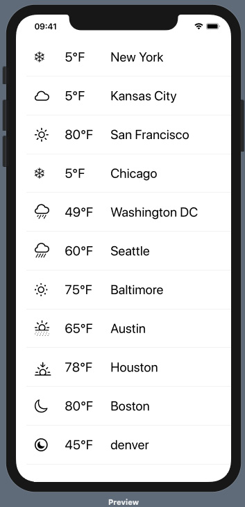 Figure 2.2 – List in the weather app
