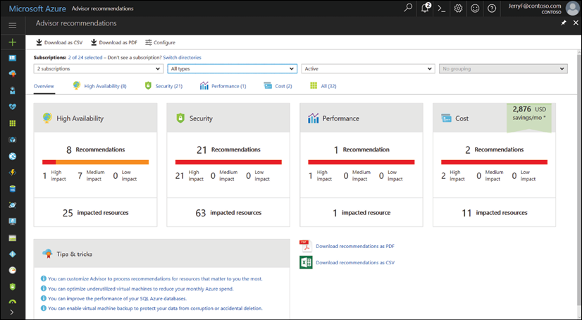 Architect SAP on Azure | SAP on Azure Implementation Guide