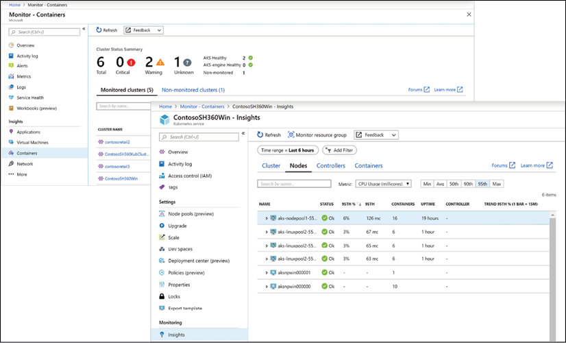 Status of virtual machines in Azure Monitor for Containers.