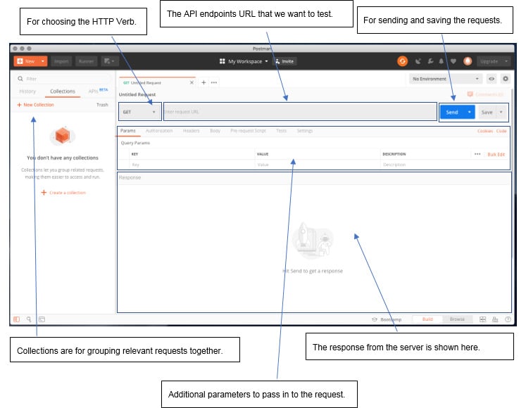 postman web ui