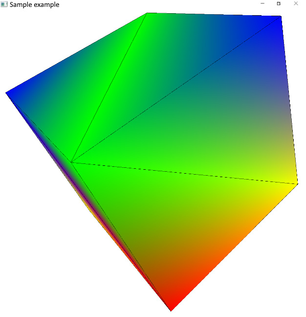 Figure 2.2 – The rotating 3D cube with wireframe contours